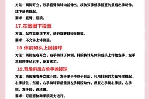  如何克服篮球训练中的紧张情绪：初学者篮球爱好者的指南